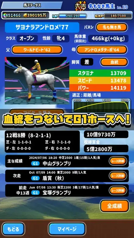 バヌシ伝説 めっちゃモテる競馬シミュレーションのゲーム画面 4枚目